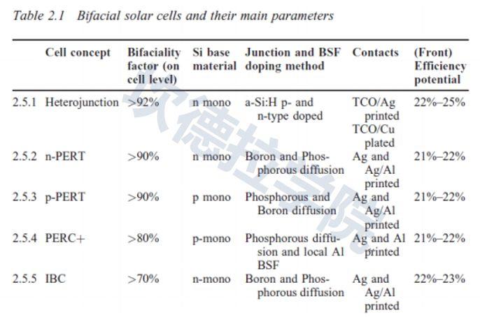 beepress3-1546347115