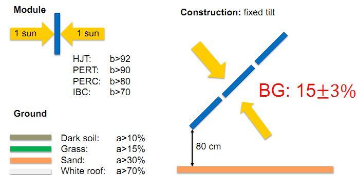 beepress3-1546347116