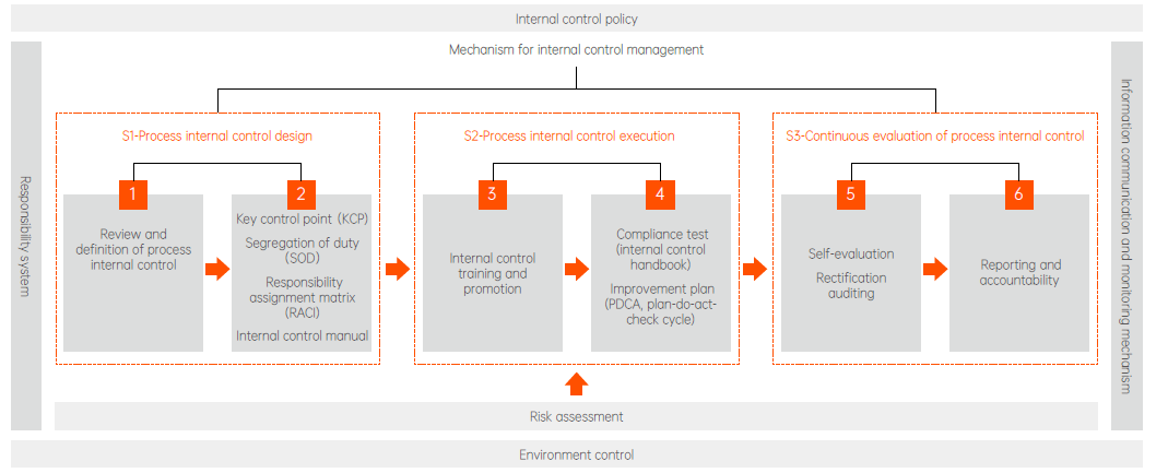 必赢·网络游戏平台-(中国游)有限公司