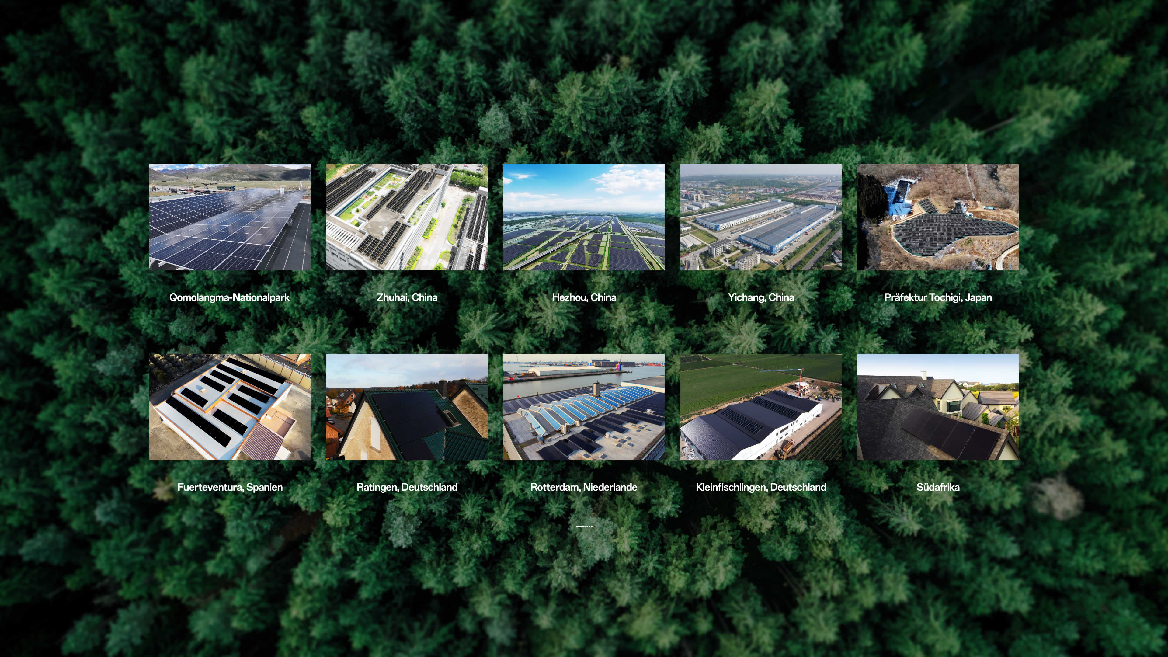 AIKOs globale CO2-Bilanz